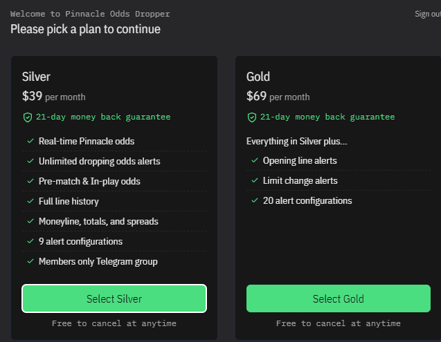 Pinnacle Odds Dropper image