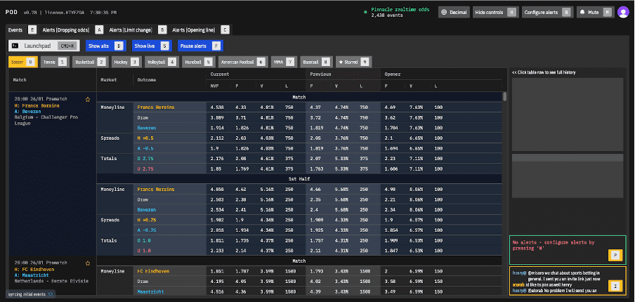 Pinnacle Odds Dropper image