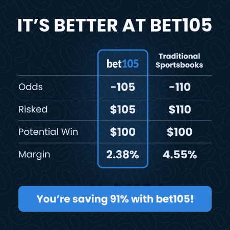Bet105 image