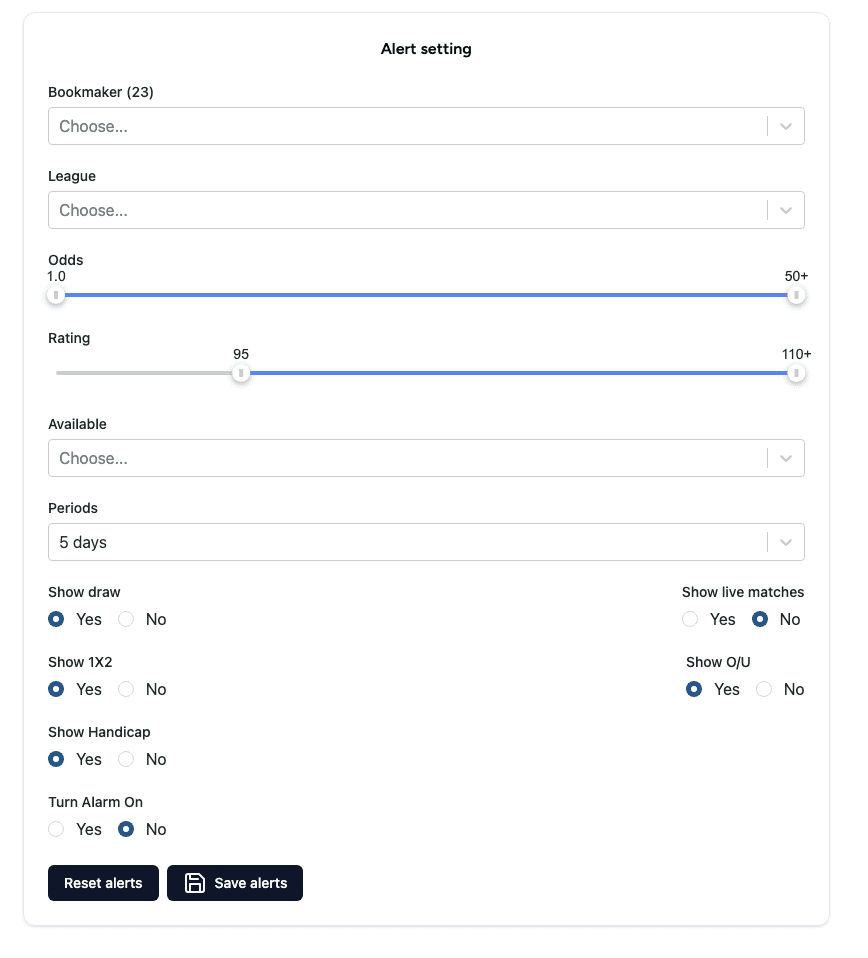 boosted odds और बेहतर betting मौकों के लिए Sharkbetting अलर्ट और नोटिफ़िकेशन