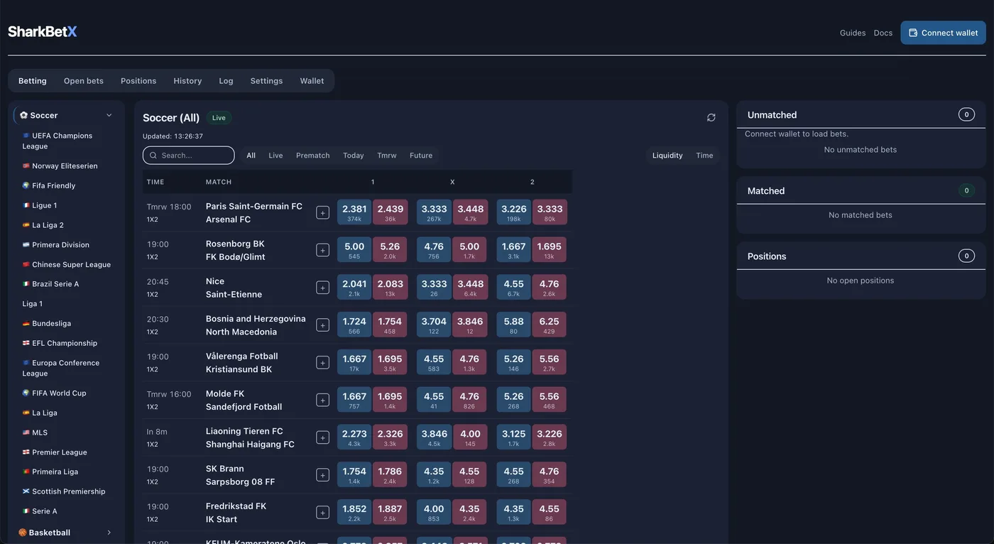 L'exchange SharkBetX: una sidebar dei campionati, lista di match live e celle con quote back/lay (1 · X · 2) con i volumi abbinati sotto ogni prezzo.