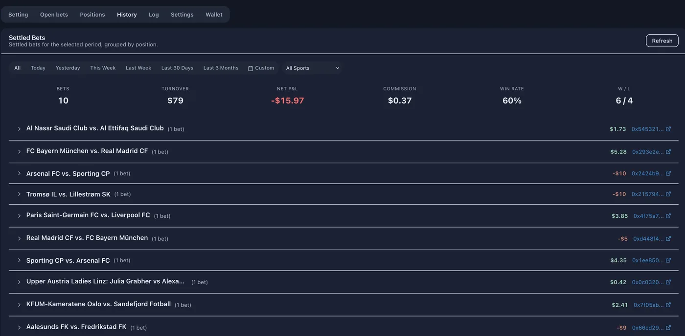 La scheda History: turnover, P&L netto, commissioni pagate e win rate del periodo, con ogni posizione regolata che rimanda alla sua transazione on-chain su Polygonscan.