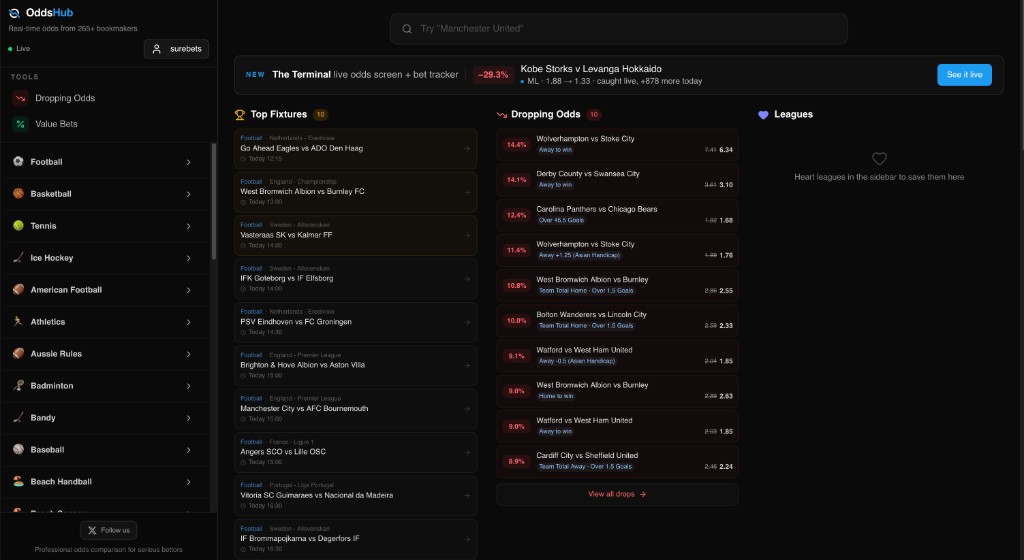 OddsHub homepage with dropping odds, value bets, top fixtures and a Terminal banner.